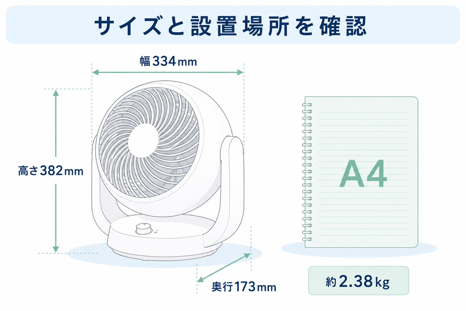 SwitchBotサーキュレーターW3800510の寸法と設置目安の説明図